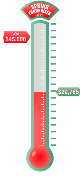 Funds raised thermometer graphic